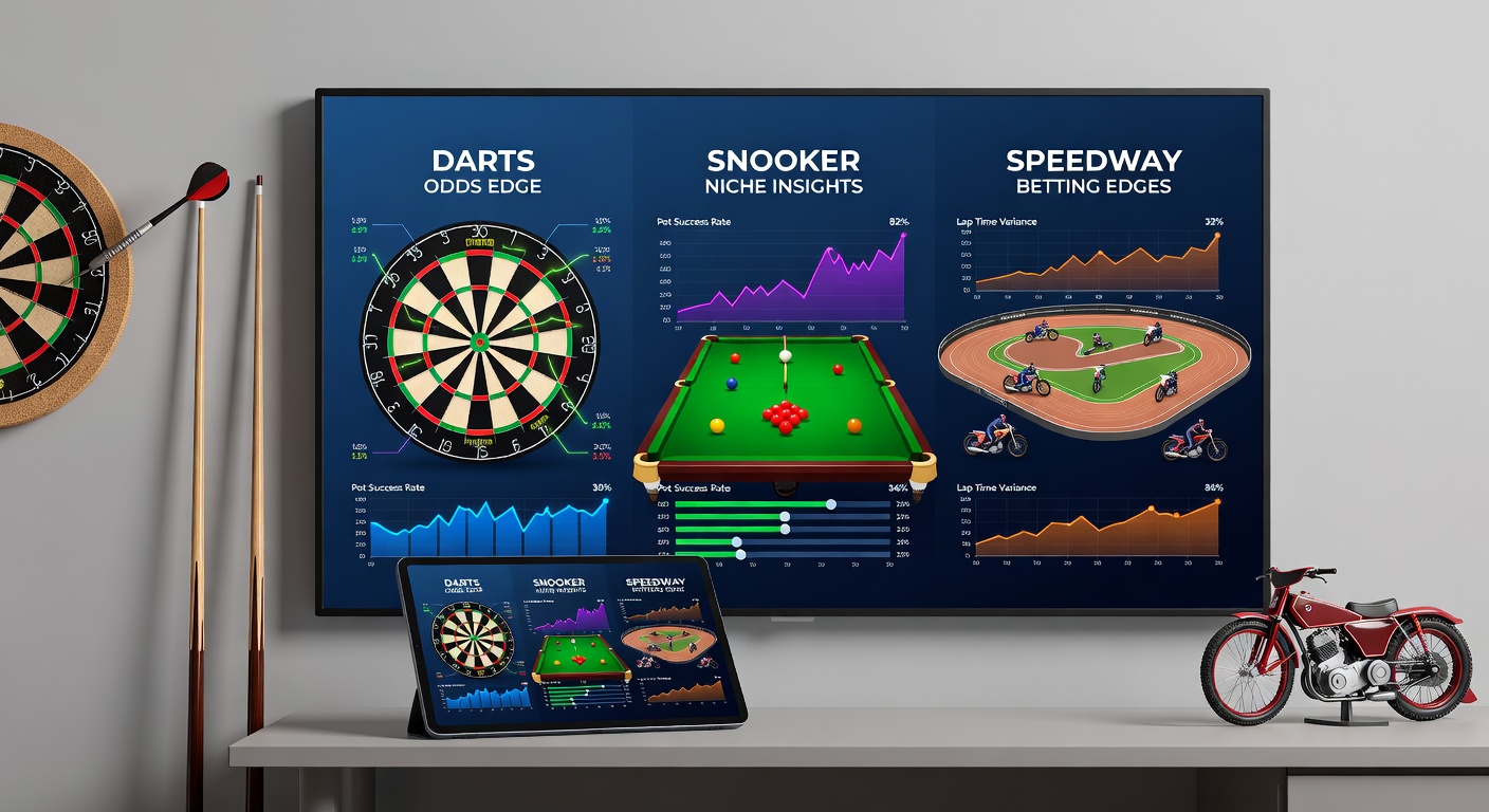 Digital dashboard interface showing live darts match statistics, player performance metrics, and overlaid betting odds from multiple bookmakers